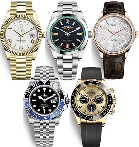 should you buy a rolex|are rolex watches overpriced.